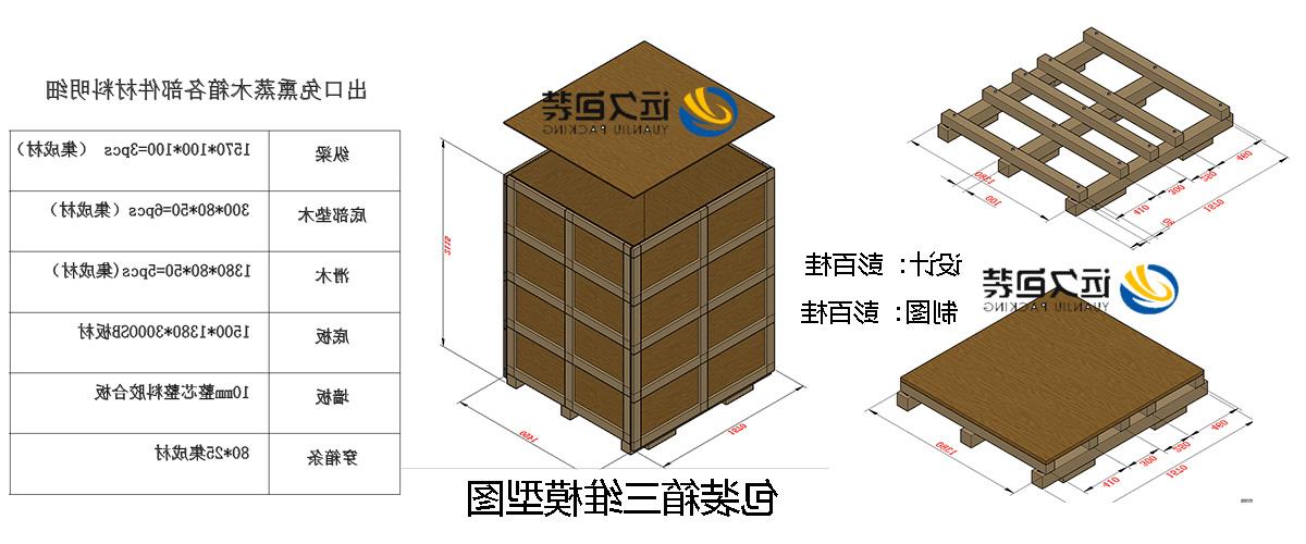 <a href='http://fwxt.winmatrixat.com'>买球平台</a>的设计需要考虑流通环境和经济性